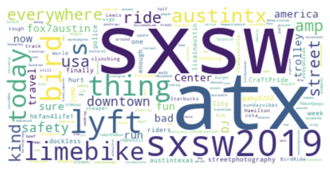 Secrets behind escooter usage XY Scooter